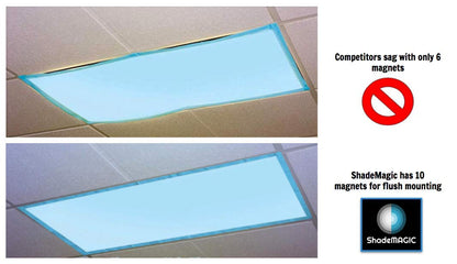 ShadeMAGIC Fluorescent Light Covers - Aqua Blue