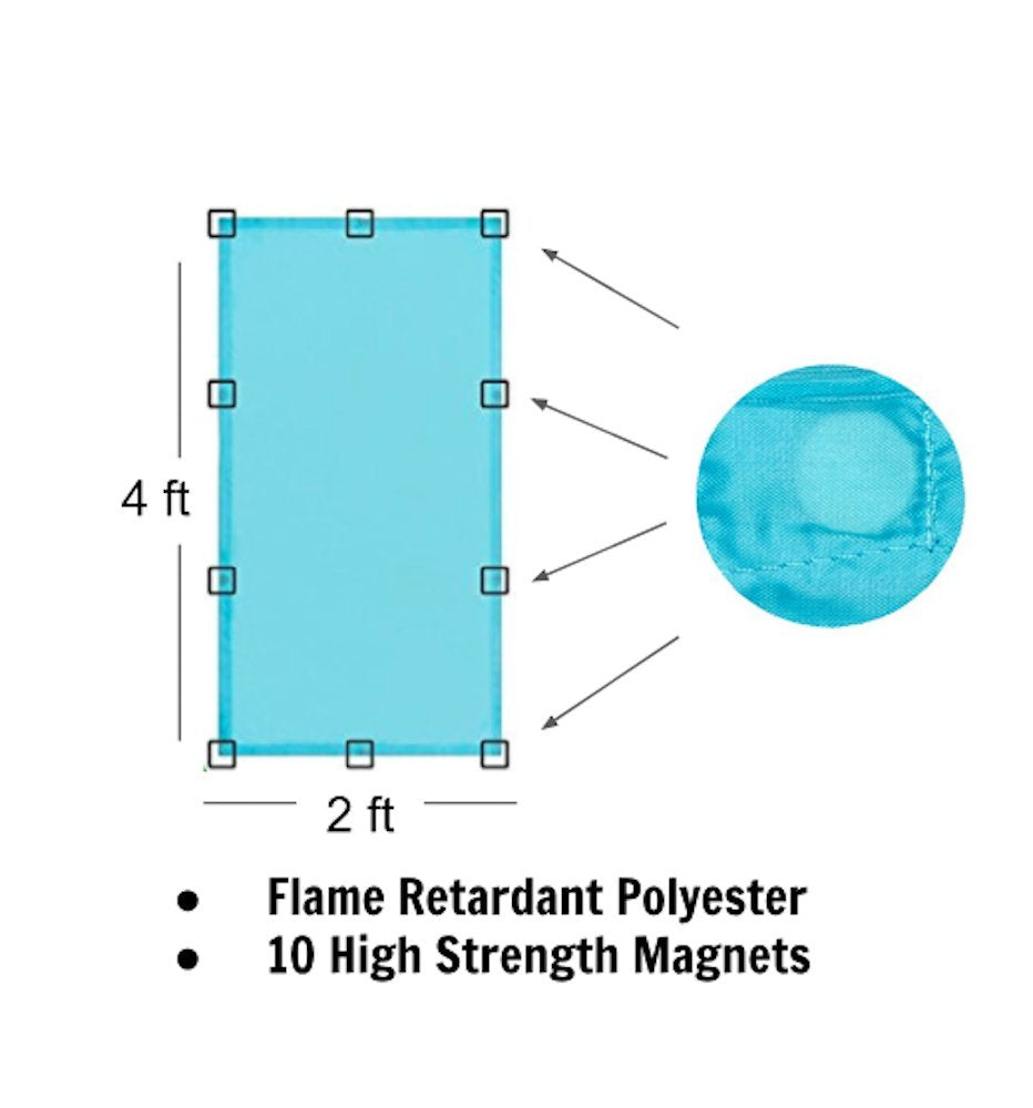 ShadeMAGIC Fluorescent Light Covers - Aqua Blue