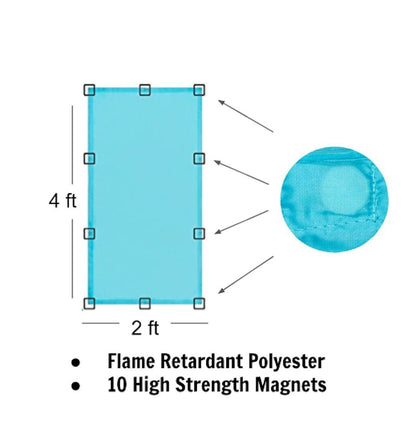 ShadeMAGIC Fluorescent Light Covers - Aqua Blue