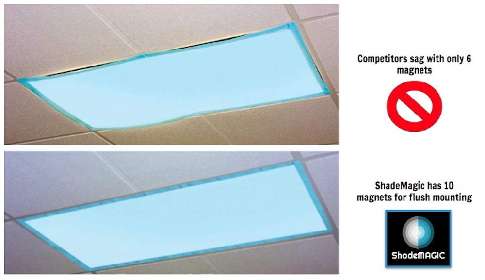 ShadeMAGIC Fluorescent Light Covers - Aqua Blue