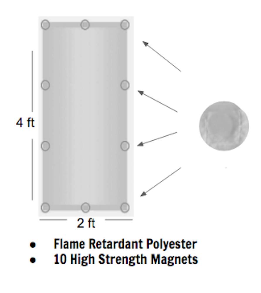 ShadeMAGIC Fluorescent Light Covers - Calming Grey