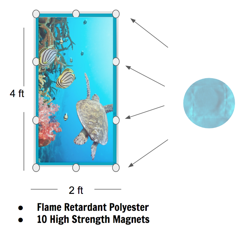 ShadeMAGIC Fluorescent Light Covers - Light Filter - Under the Sea