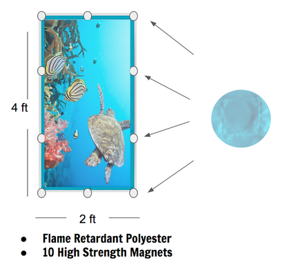 ShadeMAGIC Fluorescent Light Covers - Light Filter - Under the Sea