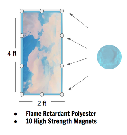 ShadeMAGIC Fluorescent Light Filter Covers - Cloud