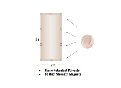 ShadeMAGIC Fluorescent Light Filter Covers - Mocha